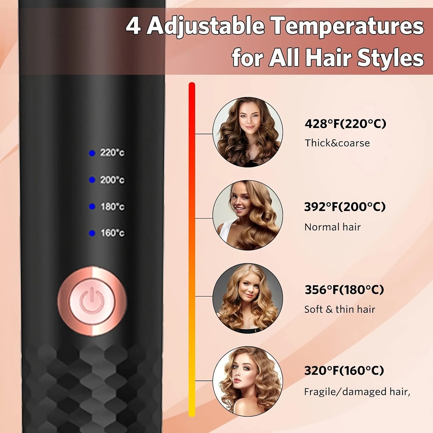 Automatic Hair Curler - Magic Market